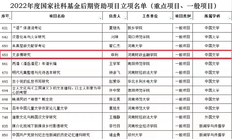 古天乐代言太阳集团138