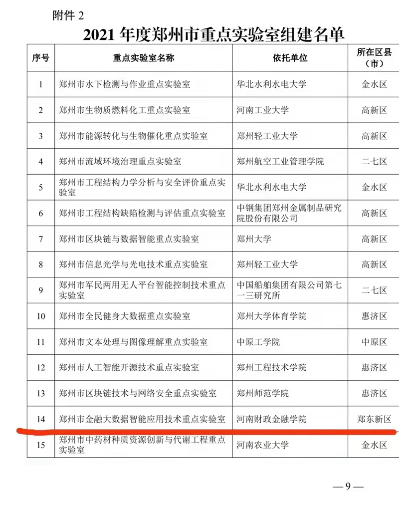 古天乐代言太阳集团138